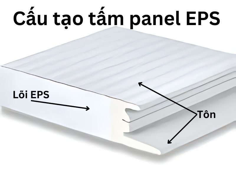 Cấu tạo panel EPS
